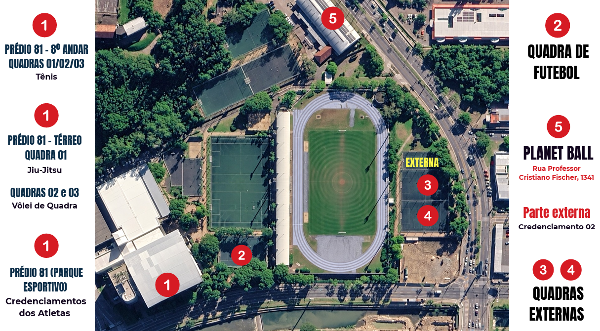 Mapa do JARGS 2026: Prédio 81 (tênis, jiu-jítsu, vôlei e credenciamento), quadra de futebol, Planet Ball e quadras externas
